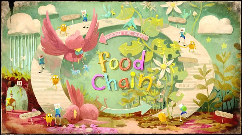 Illustration for article titled Adventure Time Recap - "Food Chain"